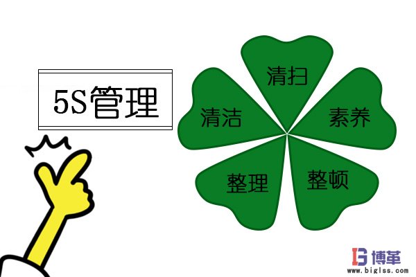 5S管理內容 5S管理內容
