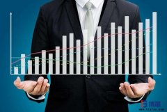 你的企業到底存在著哪些隱性成本？