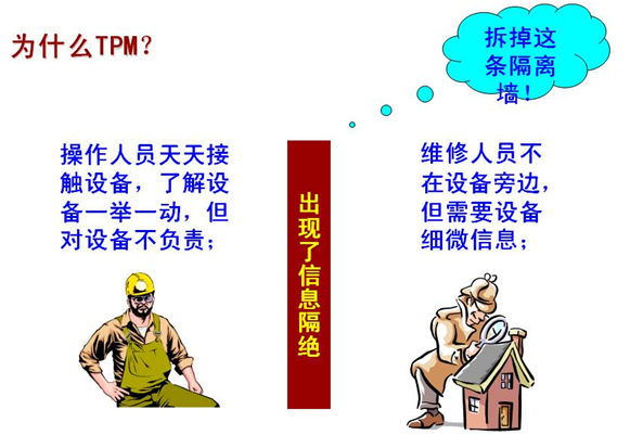 為什么要實施TPM 為什么要實施TPM