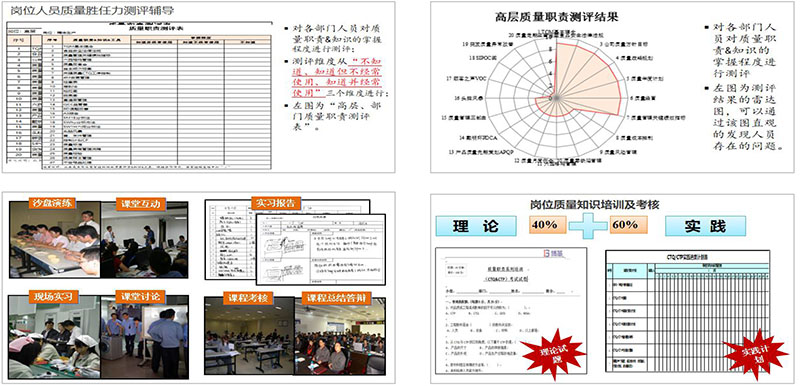TOTO衛浴精益生產咨詢項目 TOTO衛浴精益生產咨詢項目