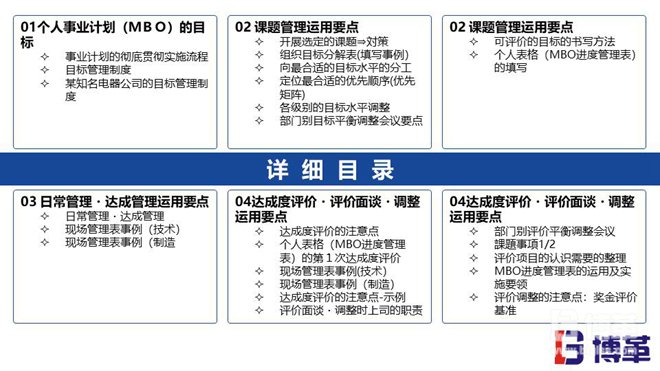松下個(gè)人事業(yè)計(jì)劃M(mǎn)BO推進(jìn)手冊(cè)